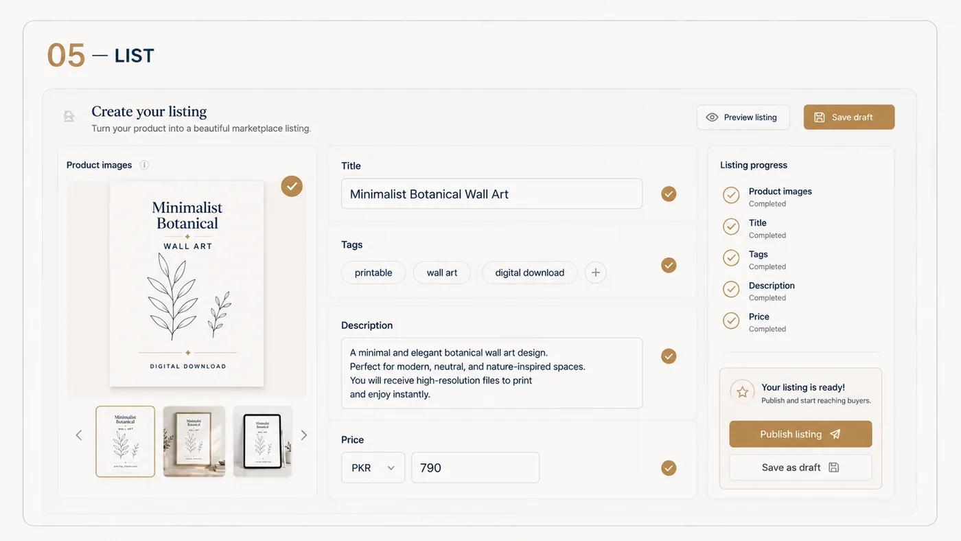 The listing form filled in — images, title, tags, description and price — with every field ticked off.